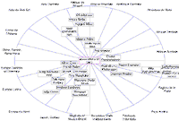 ASSOCIATIONS ET ONG